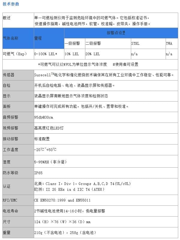 霍尼韦尔（Honeywell） Lumidor Minimax X4 便携式四合一气体检测仪